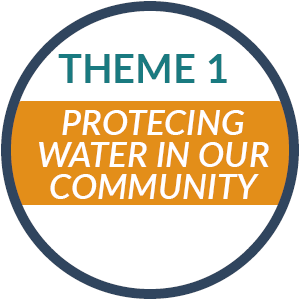 Theme 1: Protecting Water in Our Community