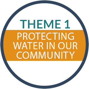 Theme 1: Protecting Water in Our Community